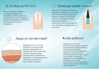 Каучукова възстановяваща база F.O.X Air Base